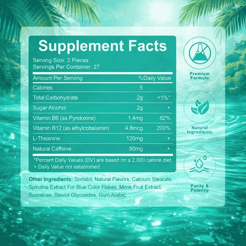 DEZEN Neuro Energy & Focus Gum - Natural Caffeine Gum & Nootropic Energy Supplement with L-Theanine & B Vitamins 54 Pcs in Each